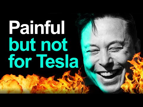 Tesla’s Insane 2024 & 2025: Brace for Impact