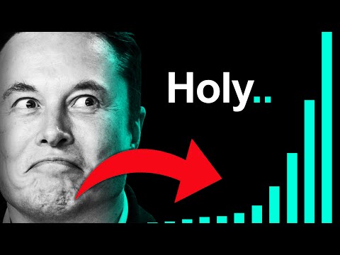 This STUNNING Data Will Shock You & Proves Skeptics WRONG