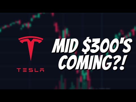 Tesla Stock Poised for Rally with Model Y Refresh and Chinese Market Entry