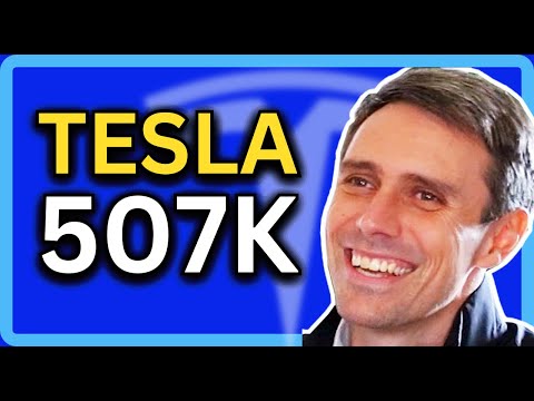 Tesla Q4 Delivery Numbers Exceed Expectations, Annual Production Rate May Reach 2M/year | Piper Sandler Alexander Potter