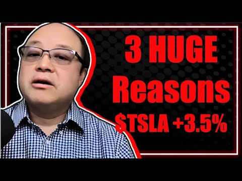 Tesla Stock Breaks Out; Earnings 1 Week; Model Y L Details; Model Y S? Markets Coiled