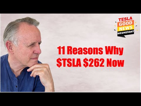 Tesla Stock Screaming Toward $275 Next; Bond Rally Great for Tesla; Mid Caps Next!