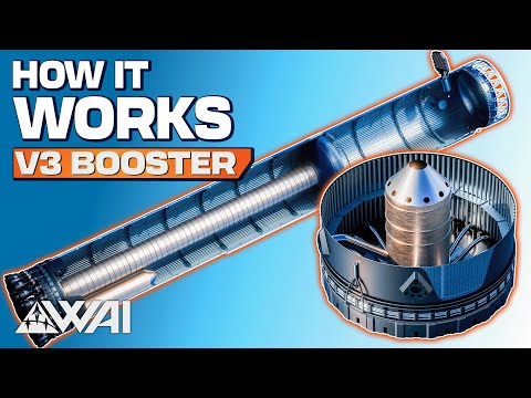 SpaceX's Starship Version 3 Engineering Explained - Very Different Than Anything Before!