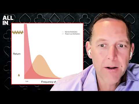 Every Investor Needs To Understand This Concept - David Friedberg