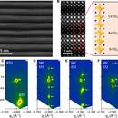 Solar cells: Layer of three crystals produces a thousand times more power