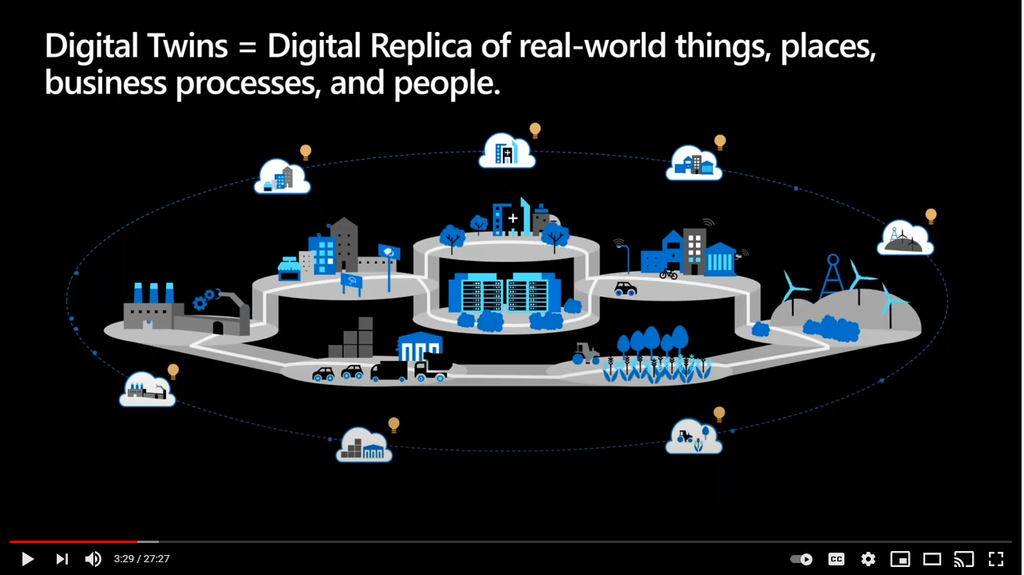 Microsoft Azure Digital Twins: Create Next-Generation IoT Solutions That Model The Real World