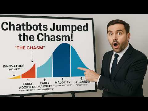 Grok 3.5 Leaks! AI Takes Software Dev Jobs!