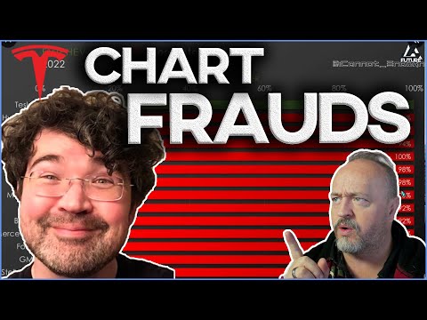 Breaking Charts: The Laws Chart Criminals Love to Hate!