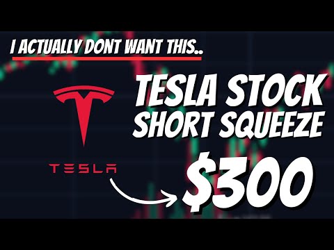 The Coming Tesla Stock Short Squeeze.. (This is Obvious)