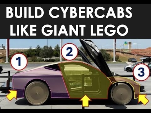 GamechangingTesla Unboxed Cybercab in Months and Huge China Sales Success for Model YL
