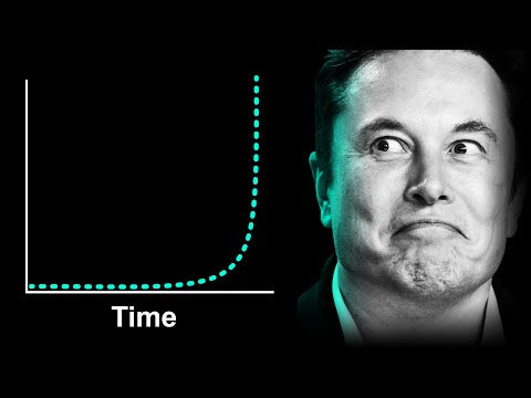Tesla Stock: History Repeating Itself
