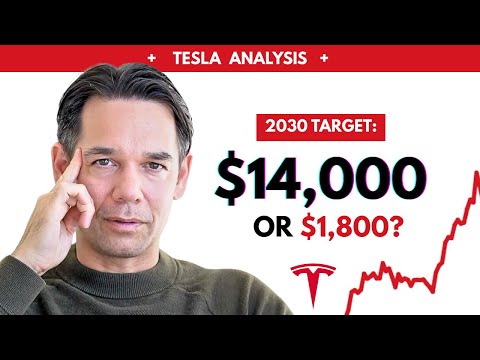 Why Tesla Stock Valuation needs to be RESET