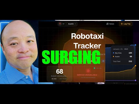 TESLA Surging Cars in Austin and Can Pass Waymo in Austin in February