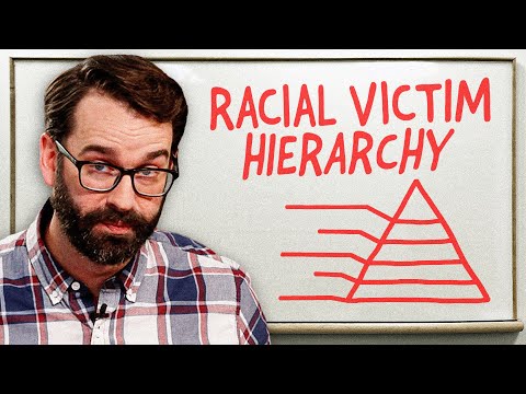 Matt Walsh Presents: The Racial Victim Hierarchy