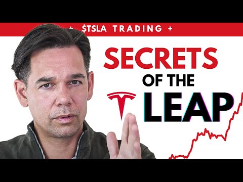 How I Use LEAP OPTIONS to WIN With Tesla Stock