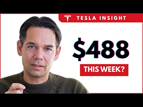 Why Tesla Stock is SKYROCKETING