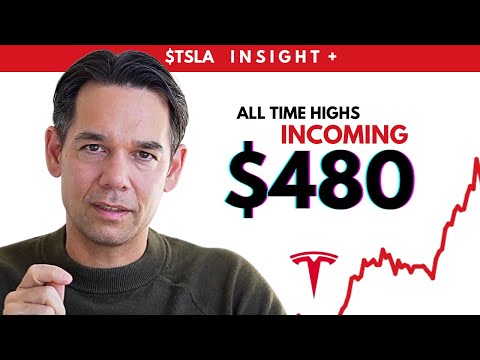 Why Tesla Stock Sentiment is Suddenly  SKYROCKETING