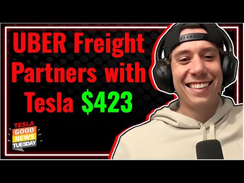 Tesla Stock Unstoppable; Catalysts GALORE; FED Watch; North American Free Trade Deal Back in Play