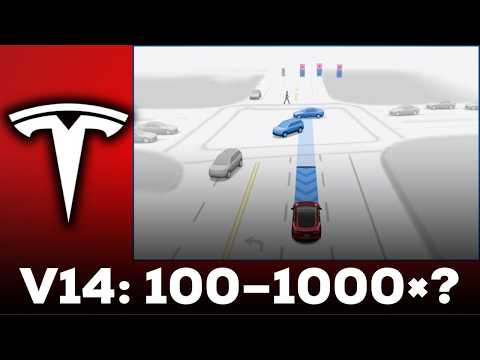 FSD v14: “100–1000× Better”—Early Tester Report