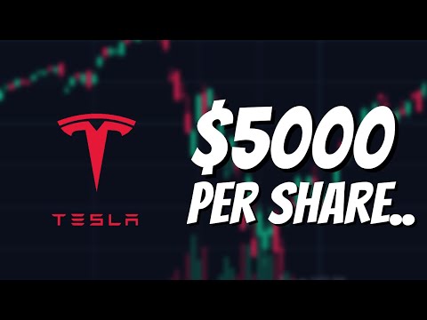 Elon just Dropped a BOMBSHELL again. (Tesla Stock to $5 Trillion Market Cap)