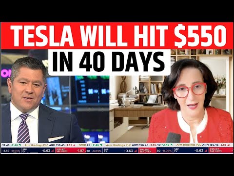 Tesla Will Hit $550 In 40 Days Said By Alexandra Mertz | TSLA Stock News