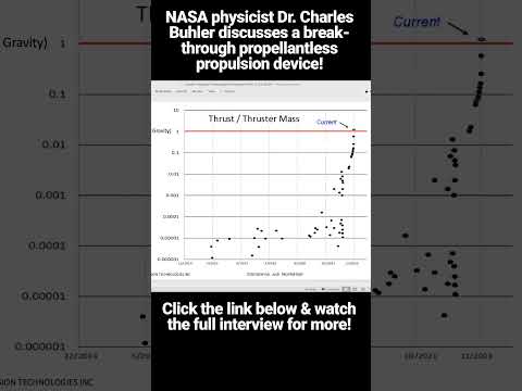 Breakthrough Propellantless Propulsion Device