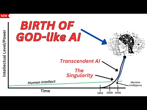 How Technological Singularity Might Lead to God-like AI