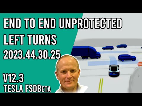 FSD Beta v12.3 Navigates Unprotected Left Turns: Concerns in Fast Oncoming Traffic