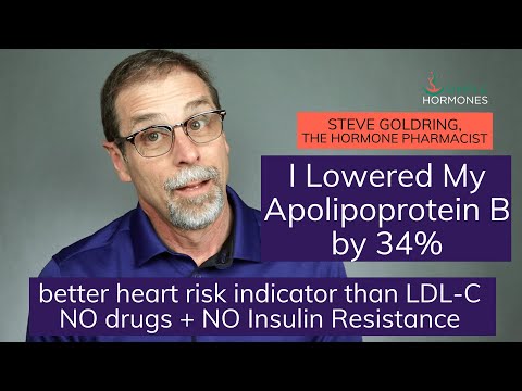 I Lowered My Apolipoprotein B (ApoB) by 34% | No Insulin Resistance or Drugs