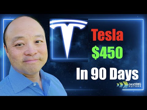 How Could Tesla Reach $450 in 90 Days?