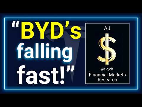 BYD’s Dirty Secret Just Leaked