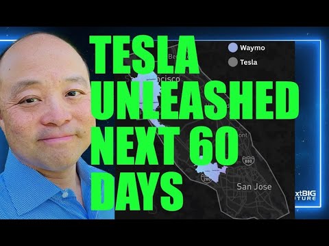 TESLA Ending 2025 at $500+