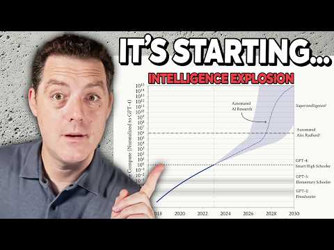 The AlphaGO Moment for AI Models