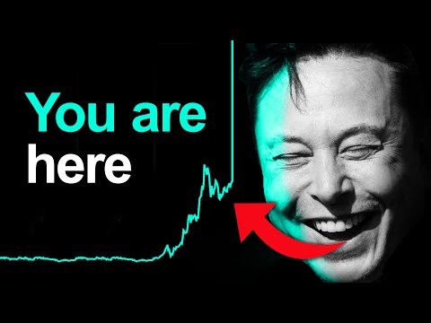 Elon Musk Predicts Tesla’s Next 20x In Value