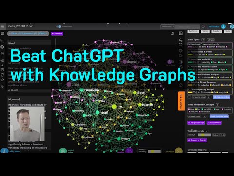 How to Brainstorm better than ChatGPT with Knowledge Graphs and GPT 4 | InfraNodus Tutorial