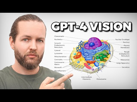 How Access GPT-4 Vision & DALL·E 3 [See 17 Mind-Blowing Examples]