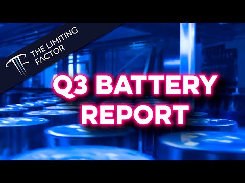 Tesla Q3 Battery Report // The 4680 is Riding Down the Cost Curve