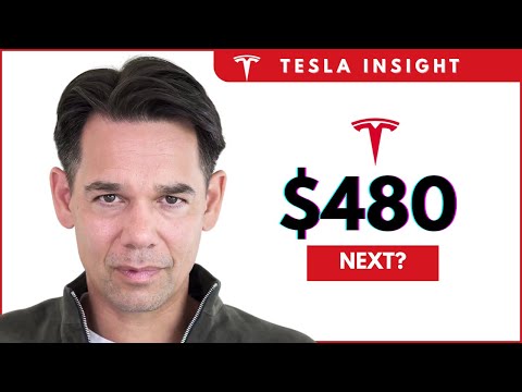 Why I Am On HIGH ALERT for Tesla Stock Right Now