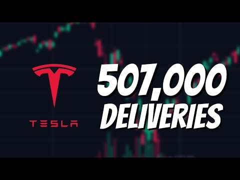 Tesla just SURPRISED Everyone. (*NEW* 507k Q4 Delivery Estimate)