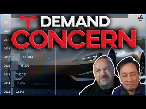 Tesla Demand: Diving or Thriving?