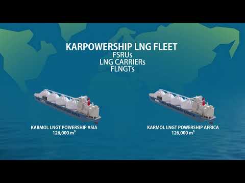 Karpowership Corporate Video 2024 | English