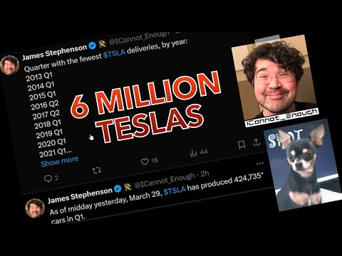 6 Million Teslas! ... But Will Q1 Deliveries Disappoint?