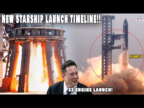 Just Happened! Elon Musk just leaked New Starship Launch Timeline…