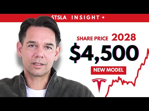 Why Tesla Stock Is GETTING READY To 12x From Here